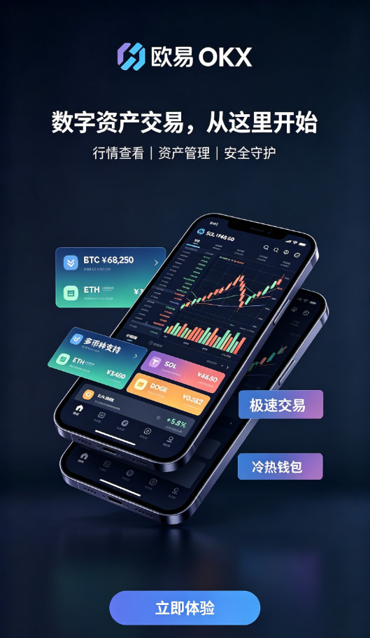 欧交易所app安装账户安全与充值